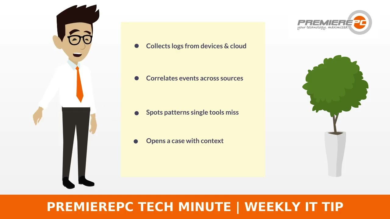 What Is SIEM? Security Monitoring Made Simple